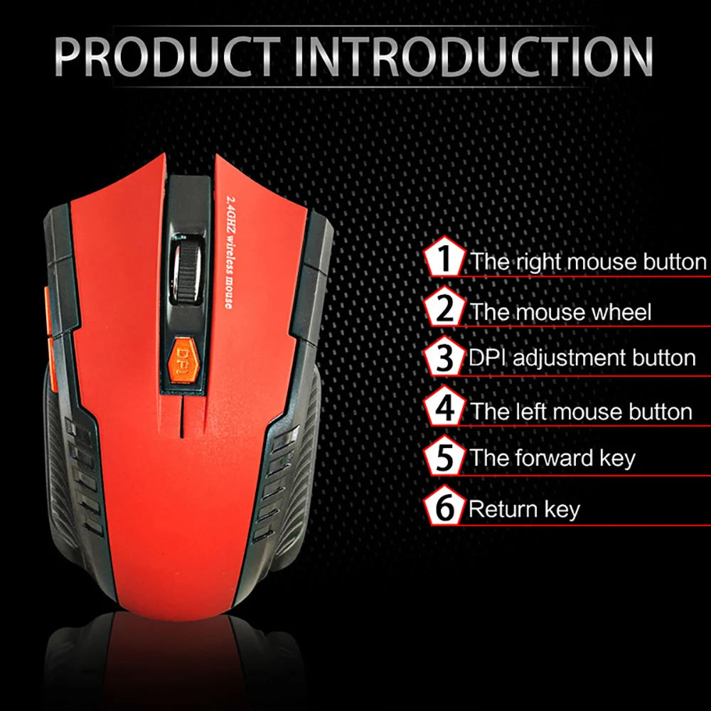 ZYNX 2.4G Wireless Gaming Mouse – 6D Optical Precision, Futuristic Control