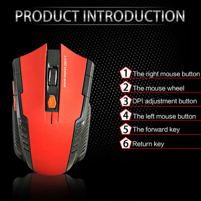 ZYNX 2.4G Wireless Gaming Mouse – 6D Optical Precision, Futuristic Control